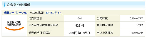 2015060401